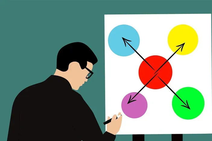 Betriebliche Prozesse optimieren